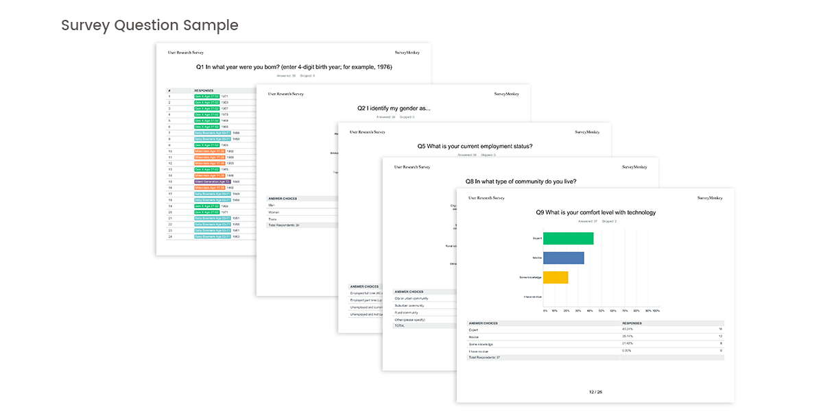 Sample of survey questions